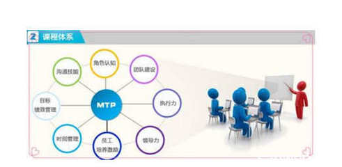 中国企业管理的主要特点