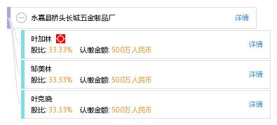 永嘉县桥头长城五金制品厂 企业工商信息、信用报告与综合查询指南